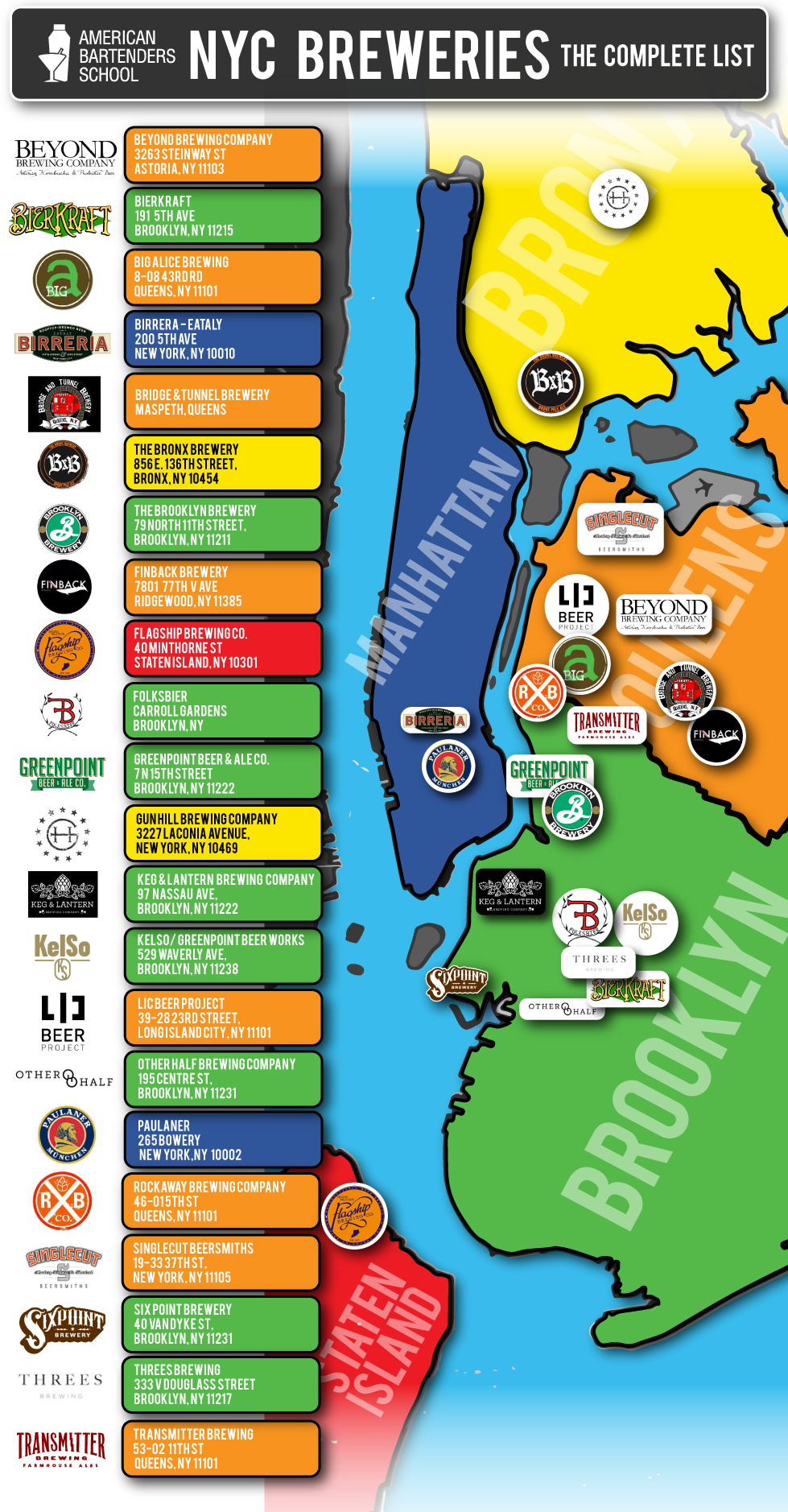 NYC Breweries Map